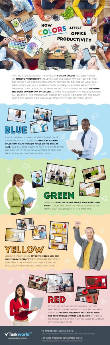 Office wall colours infographic scaled 1